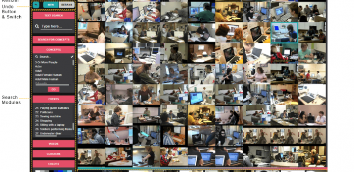 Multimedia Understanding and Retrieval