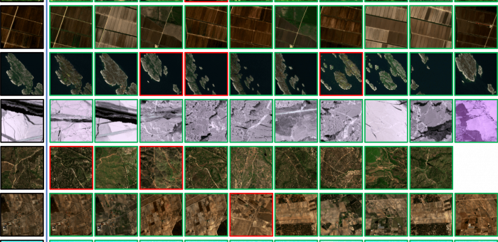 Multimodal Data Fusion