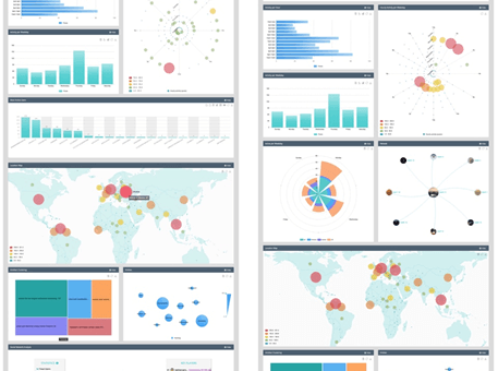 AI-based Multimodal Analytics